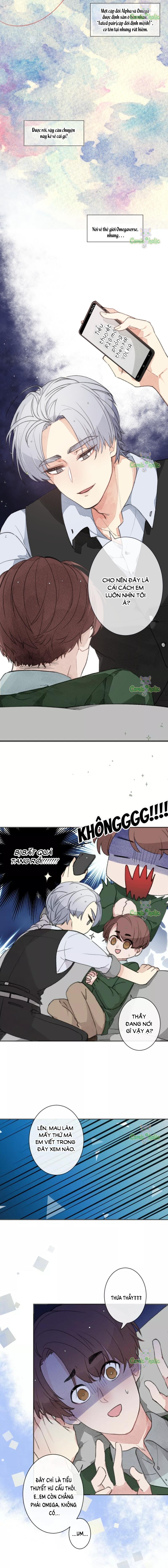Trong Tâm Trí Của Quý Ngài Beta - Chapter 0