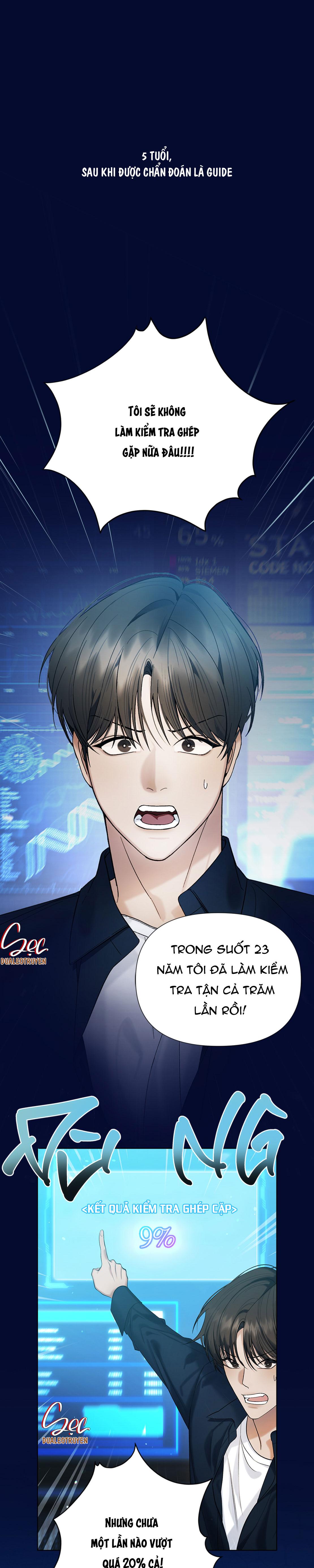 ĐIỀU KIỆN CỦA GUIDE - Chapter 0