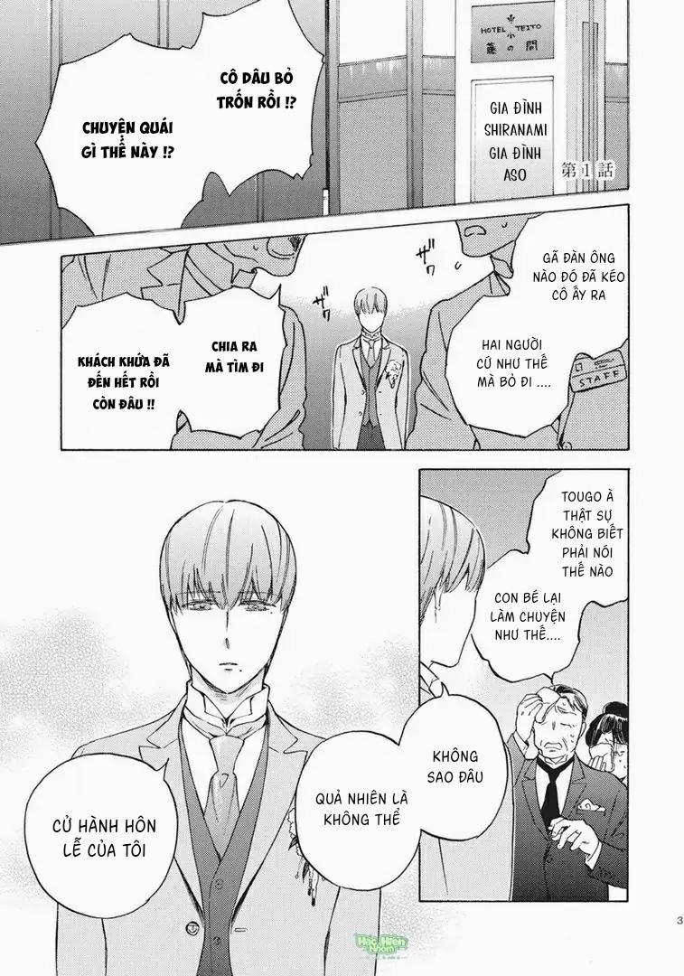 Nhựa Xenluloit Tan Chảy - Chapter 1